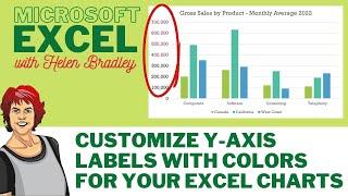 Pro-Level Excel Charts: Customize Y-Axis Labels with Colors