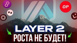 Еще не поздно ПРОДАВАТЬ Arbitrum, Optimism и zkSync! Почему все L2 падают?