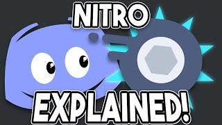 DISCORD NITRO EXPLAINED