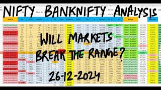 Nifty Prediction For Tomorrow 26th Dec | Bank Nifty Tomorrow Prediction | Tomorrow Market Prediction