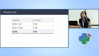 Building text classifiers with Deep Learning frameworks - Inbal Horev - PyCon Israel 2019