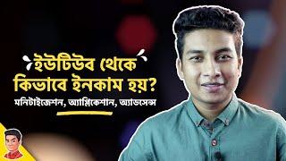 যেভাবে মনিটাইজেশন এবং অ্যাডসেন্স অ্যাকাউন্টের জন্য অ্যাপ্লাই করবেন - How to apply for monetization.