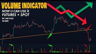The Best Volume indicator With Private link, Confirm Breakout and Retracements Like Pro + Strategy