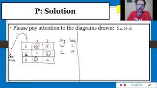 The Monty Hall Problem 051820