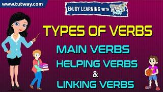 Verbs | Types of Verbs | Main Verbs, Helping Verbs & Linking Verbs | Action Words | Verbs Examples