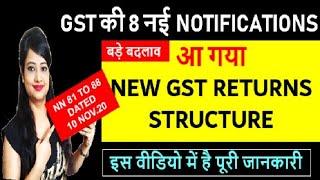 Big GST changes by New GST notifications in GST Returns|New GST returns Structure of GSTR-3B & 1