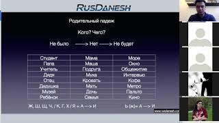 اموزش زبان روسی - پادژ ۲ قسیمت اول-- Родительный падеж - روس دانش