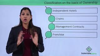 Hospitality Management - Types of hotels