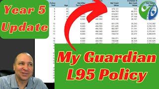 My Guardian L95 Whole Life Policy - 5 year update | Whole Life Insurance