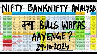 Nifty Prediction For Tomorrow 29th Oct | Bank Nifty Tomorrow Prediction | Tomorrow Market Prediction