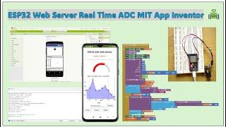 ESP32 Web Server Real Time ADC with MIT app inventor