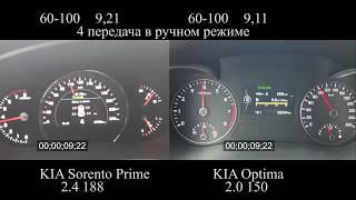 KIA Sorento Prime VS KIA Optima