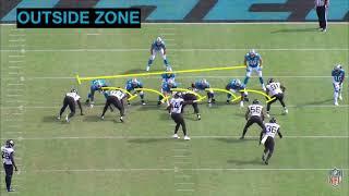 McCaffrey outside zone run