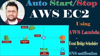 Auto-start-stop AWS EC2 using AWS Lambda CloudWatch and SNS