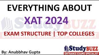 All about XAT 2024 & Best colleges | Exam pattern, XLRI Cutoffs, Top XAT colleges, Placements