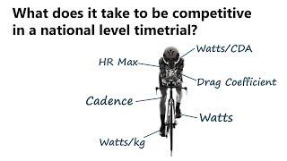 TimeTrial Science: Watts needed to beat pro cyclist: Alex Dowsett