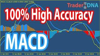  "MACD Double Divergence" The Ultimate MACD Patterns Trading Course