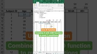 IF & AND function for multiple conditions in Excel