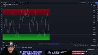 Aerodrome Finance - AERO Price Prediction & Technical Analysis November 2024