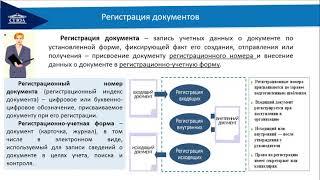 Лекция. Тема 8. Организация регистрации документов и контроль исполнения документов