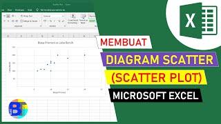 Cara Membuat Diagram Scatter di Excel | SCATTER PLOT / DIAGRAM PENCAR EXCEL