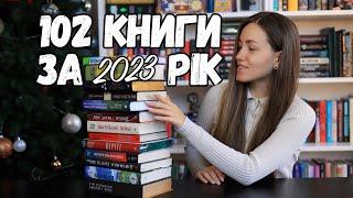 Книжкові підсумки 2023 року  Найкращі та найгірші книги