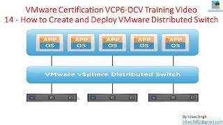VMware Certification VCP6 (DCV) Training - 14 How to Create and Deploy VMware Distributed Switch