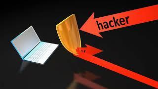 How to Detect WordPress Malware Redirect Hack?