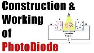 PhotoTransistors - Transducers - Light Energy to Electrical Energy - Working EXPLAINED in EASY steps