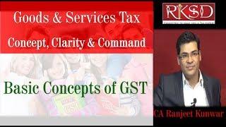 GST Lecture 01