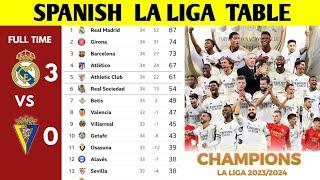 SPANISH LA LIGA TABLE UPDATED TODAY | LA LIGA STANDING 2023/2024