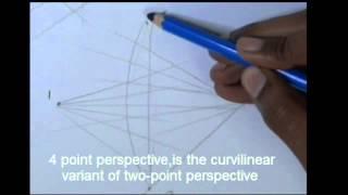 4 Point Perspective