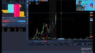 MOMENTUM/PENNY STOCKS-ZEN ZONE ZOOM LIVE TRADING