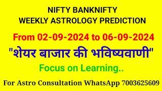 Nifty Weekly Prediction|Financial Astrology|Share Market Astrology|Banknifty weekly prediction|Nifty