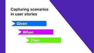 Capturing scenarios in user stories | Given When Then