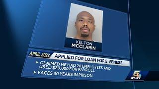 Feds: Cincinnati man indicted for allegedly submitting false PPP loan application