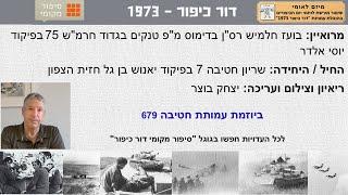 בועז חלמיש רס"ן בדימוס מ"פ טנקים בגדוד חרמ"ש 75 בפיקוד יוסי אלדר שריון חטיבה 7 לחמת יום הכיפורים 73