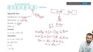 DBMS Mock Test | High Level Questions | RPSE Programmer | UGC Net | GATE | RRB | IBPS | SEBI | ISRO