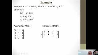 Simplex Method for Minimization Problems