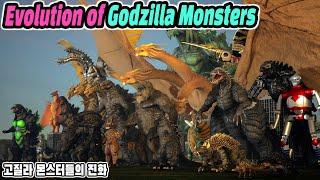 Evolution Of Godzilla Monsters (feat. size comparison) 고질라 괴수들의 진화