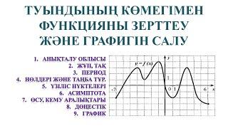 График салу. Функцияны зерттеу. Туынды арқылы функцияны зерттеу.