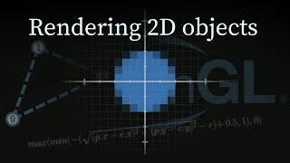 Rendering 2D objects - Software from scratch