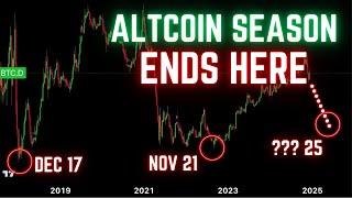 SELL Your Crypto When THIS HAPPENS In 2025 [Altcoin Season END Signal]