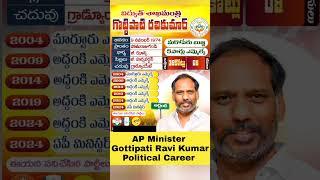 AP Minister Gottipati Ravi Kumar Political Career Full Details