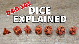 D&D 101: Dice