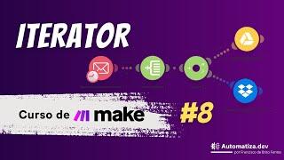 Cómo funcionan los módulos Iterator en Make.com