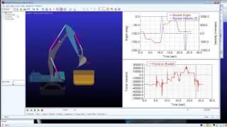 Adams co-simulation with Easy5 for Hydraulic Analysis of Large Machinery