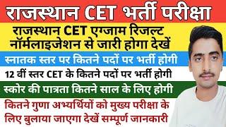 Rajasthan cet exam normalisation update || cet certificate validity update || cet main exam news