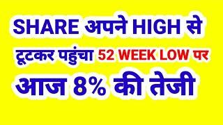 SHARE अपने HIGH से टूटकर पहुंचा 52 WEEK LOW पर, आज 8% की तेजी.