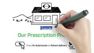 PixelFish | Prescription Promotional Video | OSRX